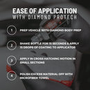 Diamond Body (Bottle Only)
