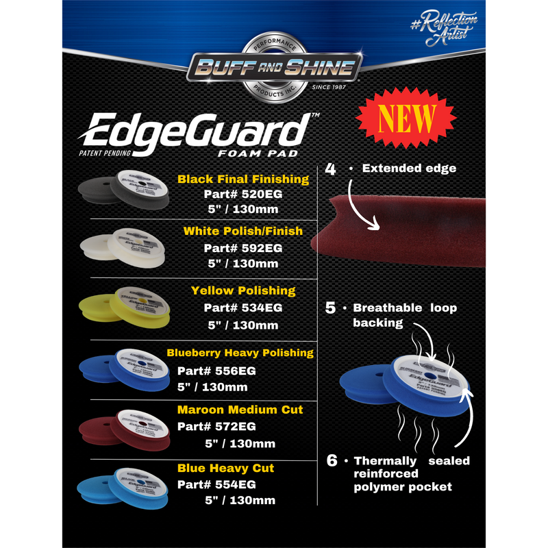 EdgeGuard Foam Pad Blueberry, Heavy Polishing (2 Pack)