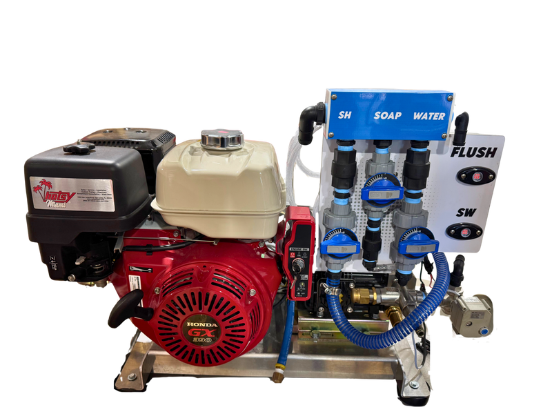 Pressure Ranger Batch Bandit